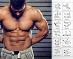 How to pump the whole body at home? Effective workout for men.