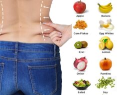 15 Fat Burning Foods – Eat And Lose?