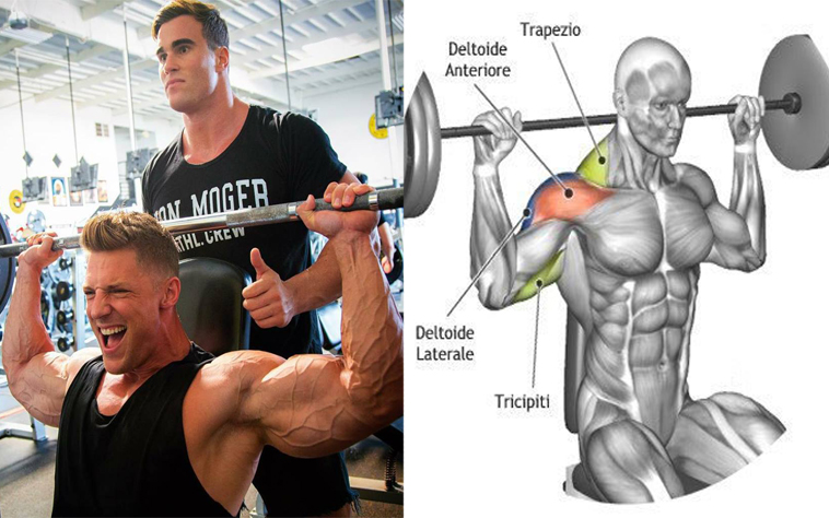 7 Best Muscle-Building Shoulder Exercises