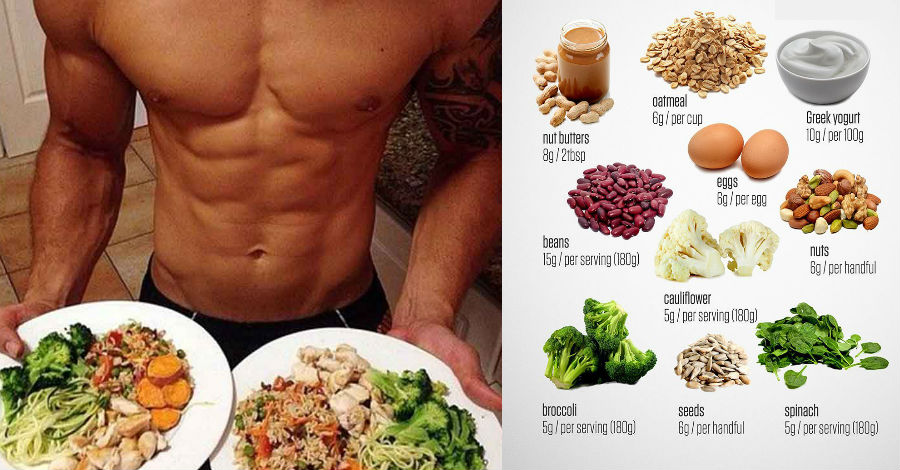 7 Top Muscle Building Nutrition Food Sources To Gain Muscle Mass - Easy ...